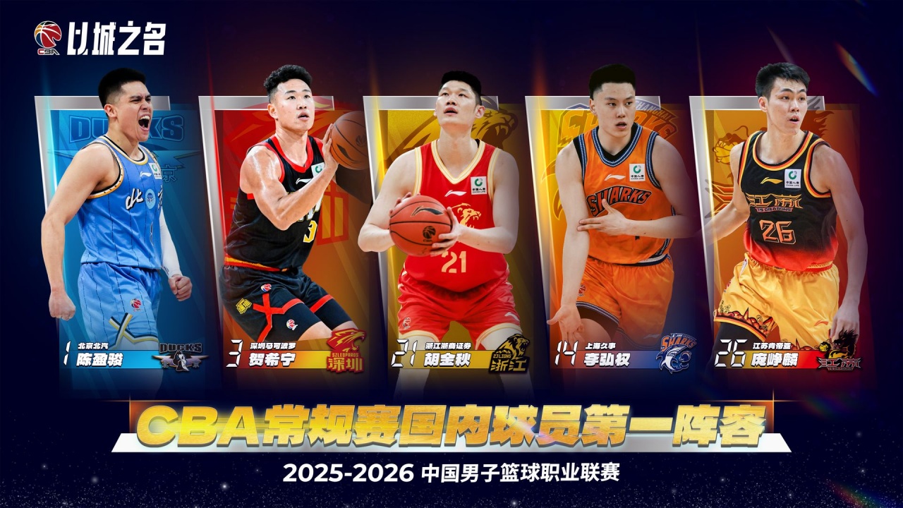 开云娱乐-媒体人:庞峥麟已成为CBA第一控卫 广东未达预期无人入选最佳阵