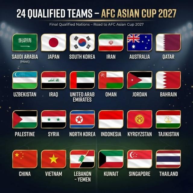 开云在线-AFC公布亚洲杯抽签最新时间 5月9日定国足对手